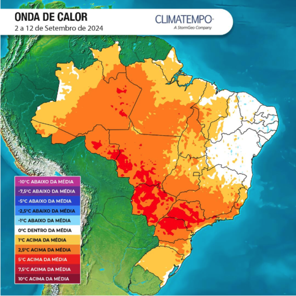 grafico calor climatempo